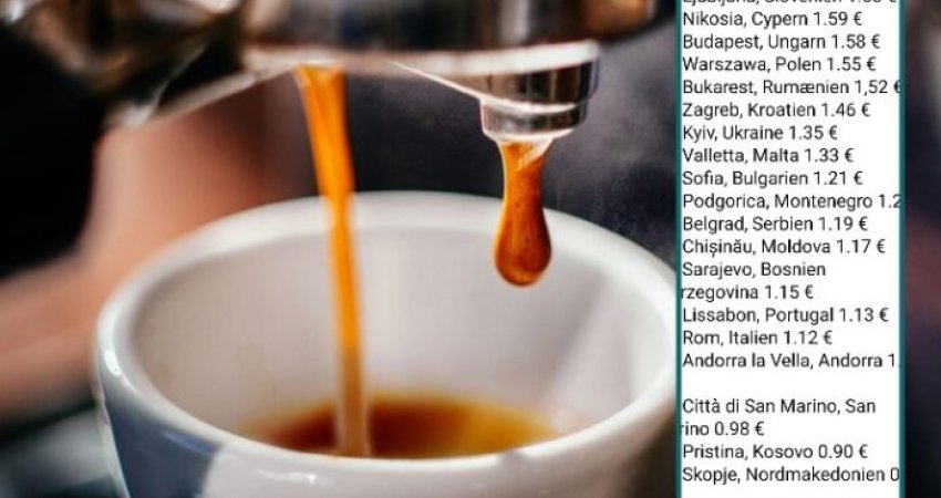 Ja çmimet e 'espressove' në të gjithë Evropën, Prishtina, Tirana e Shkupi më të lirat