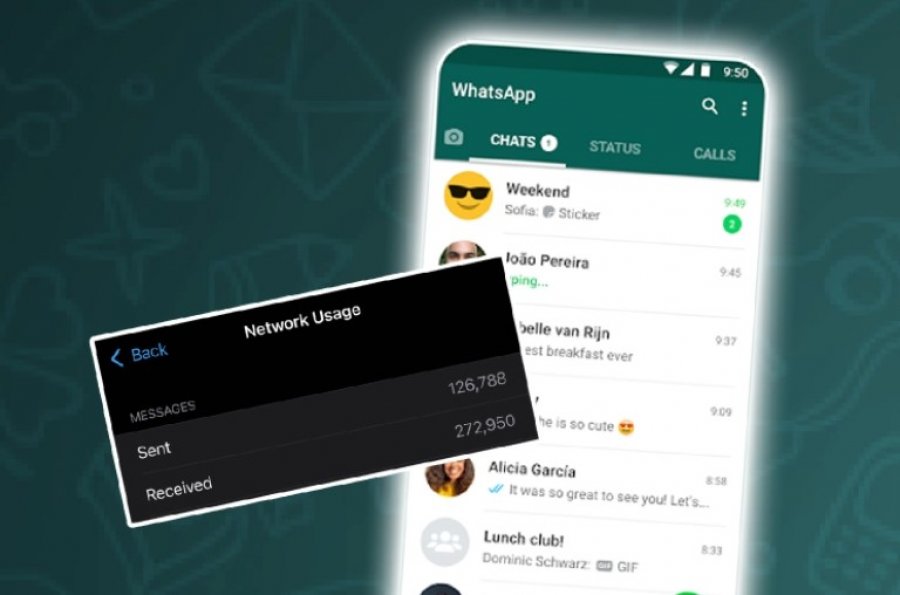 Faqja e fshehtë në WhatsApp që zbulon se sa mesazhe keni dërguar dhe marrë ndonjëherë