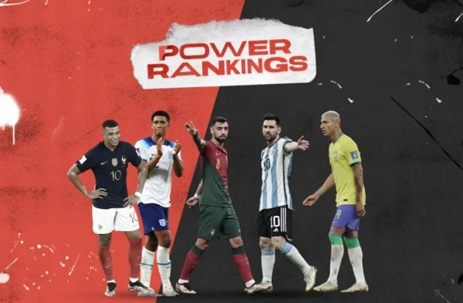 Publikohet lista me 10 lojtarët më të mirë të momentit në Kupën e Botës
