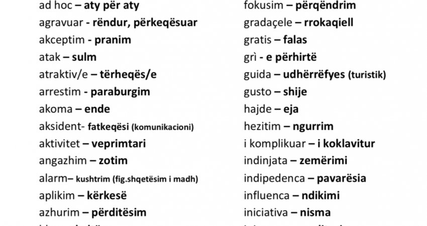 Një fjalorth praktik për zëvendësimin e fjalëve të huaja me fjalë të gjuhës shqipe