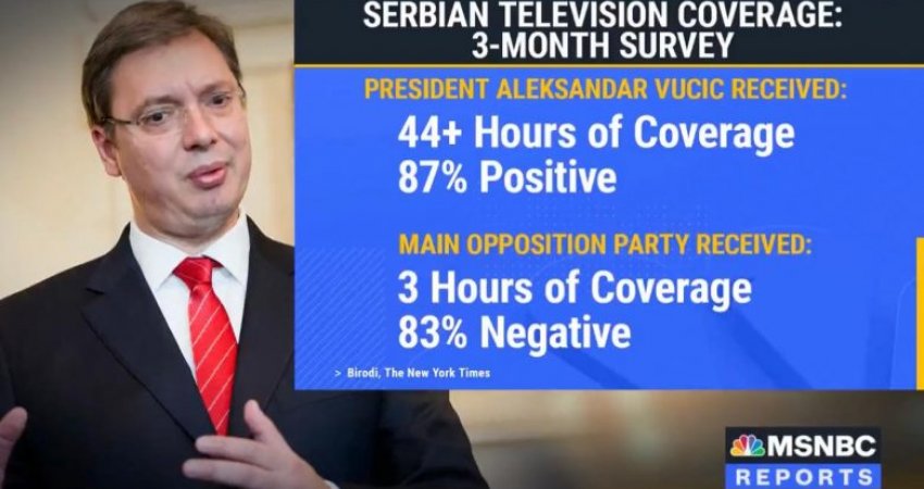 Censura mediatike në Serbi: 60 për qind e popullsisë jetojnë me rrenat e Vuciqit 