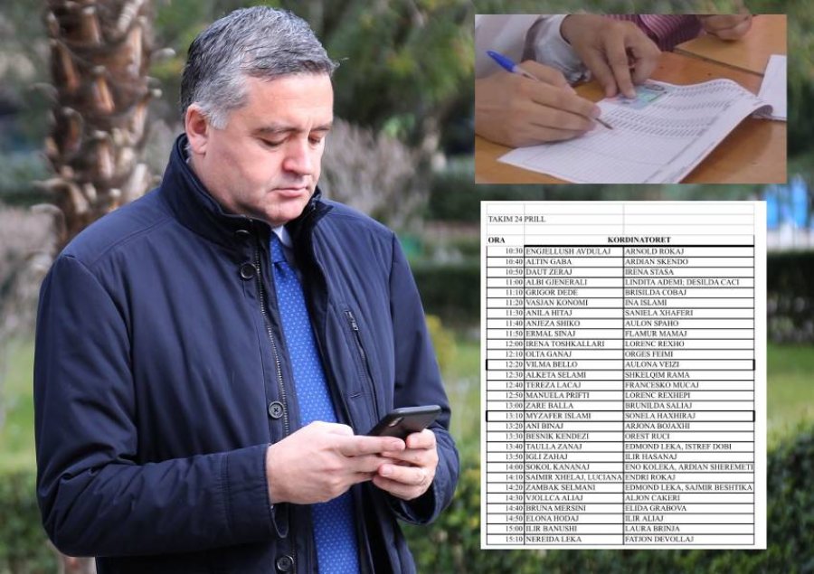 Blendi Klosi kërcënon drejtorët për vota: Kush nuk paraqet listat emërore, nuk e ka bërë punën