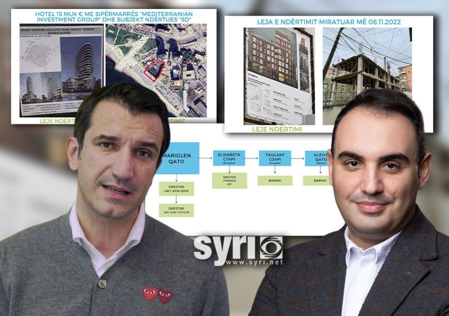 SKEMA/ Si po bëjnë para drejtorët e Erion Veliajt në Bashkinë e Tiranës