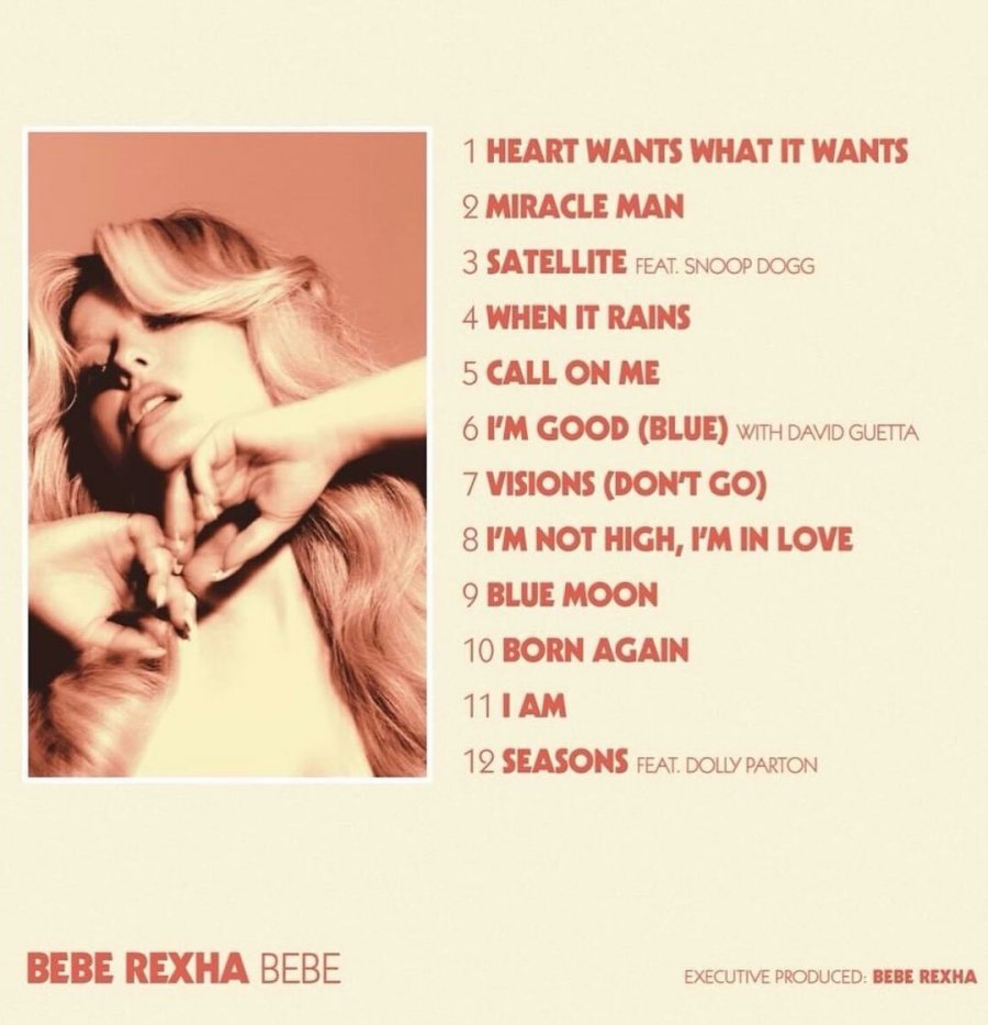 Albumi i ri i Bebe Rexhës bëhet i pesti më i dëgjuari në botë aktualisht.ka publikuar ditë më parë albumin e saj të tretë në karrierë, të vetëttiulluar “Bebe”.