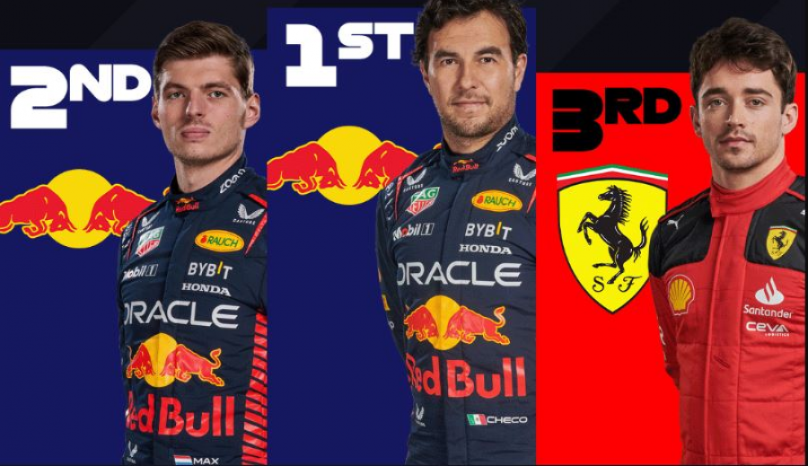 Formula 1/ Red Bull dominon në Baku, Leclerc ngjit Ferrarin në podium