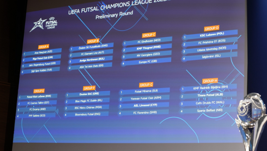 UEFA Futsal Champions League / Zbardhet kalendari i ndeshjeve të Grupit H që luhen në Shqipëri