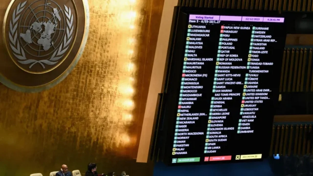 Votimi i ri i Këshillit të Sigurimit të OKB-së për armëpushimin në Gaza