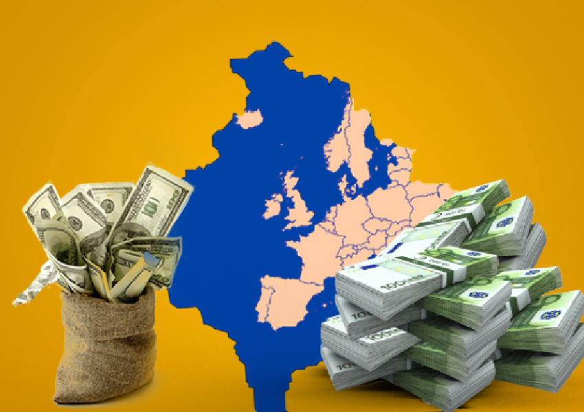 Banka Qendrore e Kosovës: Mbi 1.2 miliard euro të ardhura nga emigrantët gjatë një viti