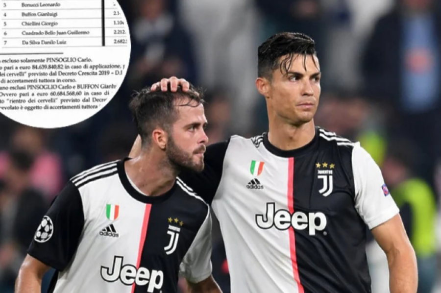Kaosi rreth Juventusit po shtohet:  Ronaldo & ‘KO’ përballen me pezullim, kjo është lista me 23 emra