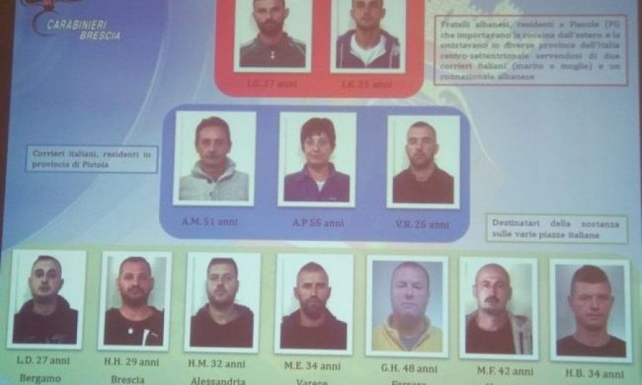 11 urdhër arreste/ Goditet një grup kriminal që drejtohej nga dy vëllezër shqiptarë në Itali, sekuestrohet kokainë