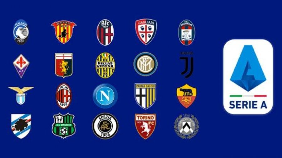Si ndahen paratë e ardhura nga e drejta televizive në Serie A? Interi arkëton më shumë nga të gjithë
