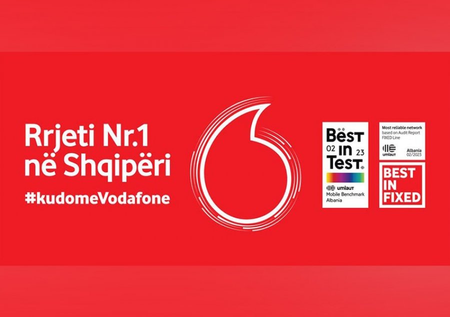 Vodafone Albania vlerësohet sërisht si rrjeti Nr.1 në Shqipëri edhe për 2023-in