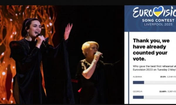 Sondazhi e nxjerr mirë përfaqësuesen e Shqipërisë në Eurovision