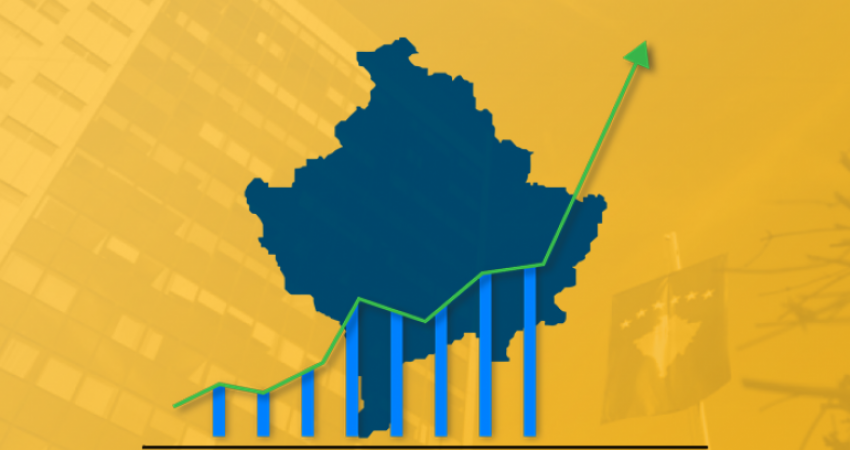 Rritja ekonomike në Kosovë pritet të përshpejtohet në 2024