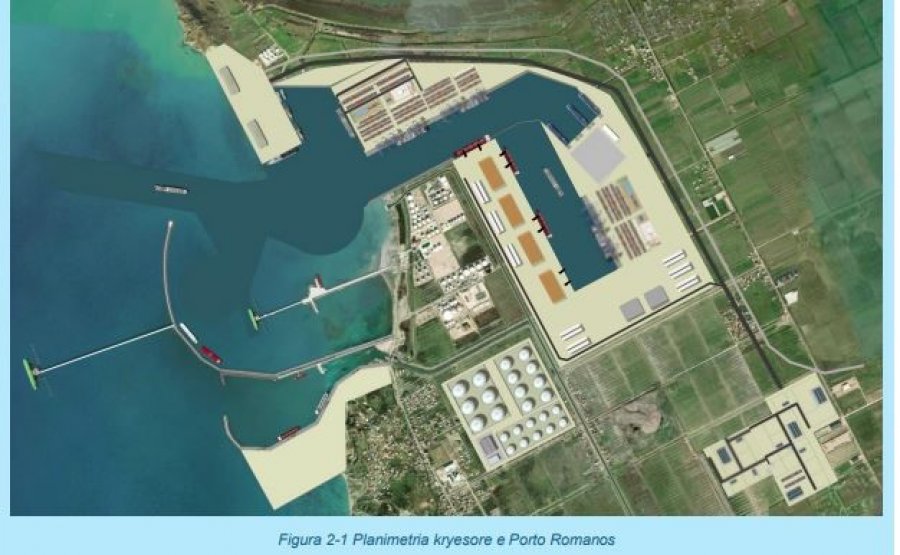 Qeveria mashtroi publikisht/ Porti i Durrësit do të ndërtohet nga paratë e qytetarëve