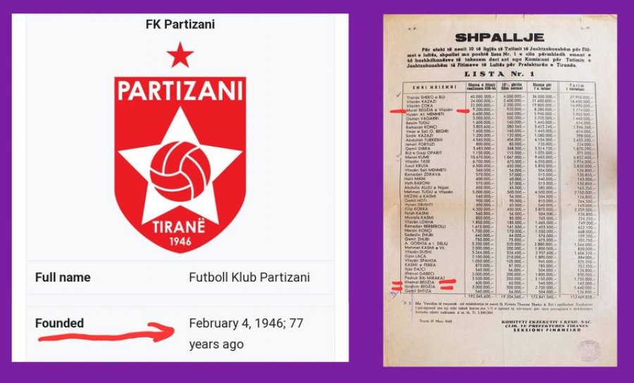A ka një çështje 'Partizani' dhe kush është zaptuesi?