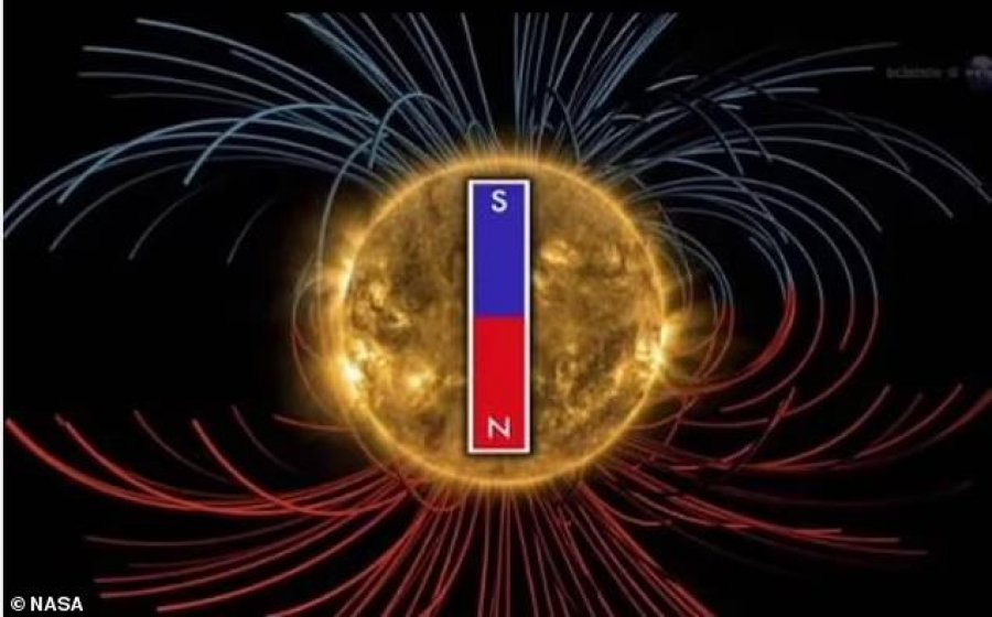 Paralajmërimi i shkencëtarëve: Toka do të bombardohet nga stuhi të forta diellore në 2024! Çfarë do të thotë?