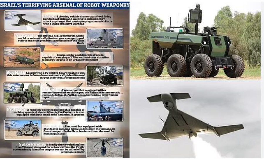 Arsenali i tmerrshëm i armatimit Robot i Izraelit