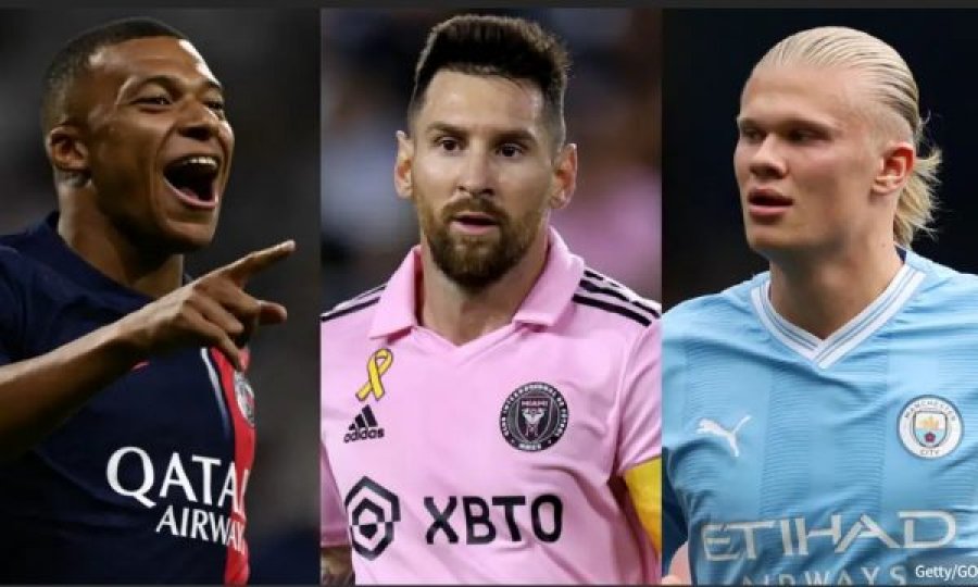 FIFA shpall listën për futbollistin më të mirë: Haaland, Mbappe, Messi dhe Rice kryesojnë