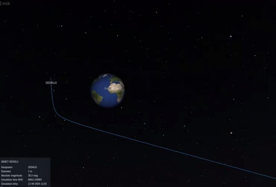 VIDEO/ Një asteroid do të kalojë sot jashtëzakonisht shumë pranë Tokës