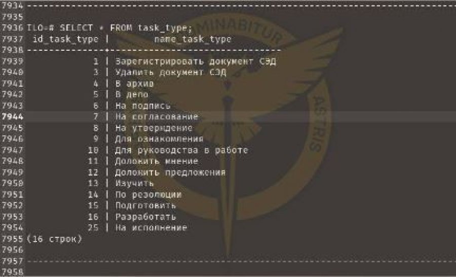 Ukraina: Kryem sulm kibernetik ndaj Ministrisë ruse, pamë dokumente të klasifikuara