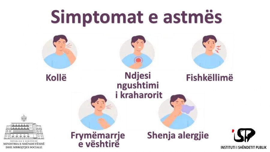 Astma dhe simptomat e saj