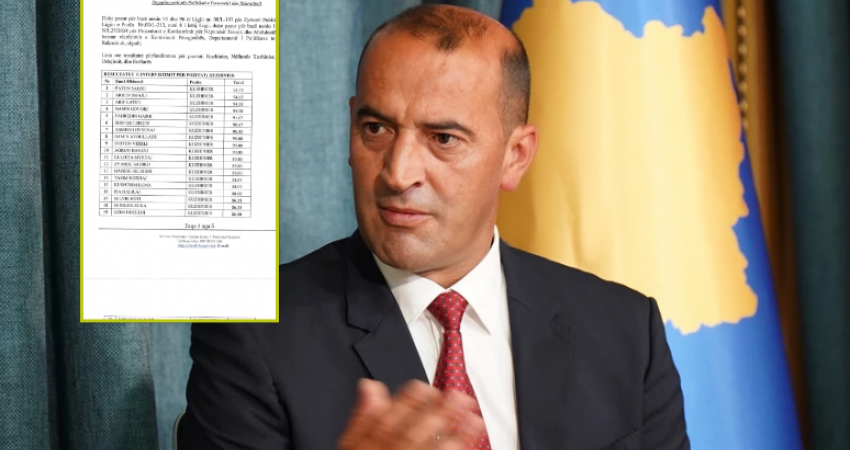 Daut Haradinaj publikon dokumente: Në Ministrinë e Mbrojtjes po rekrutohen militantë të VV-së