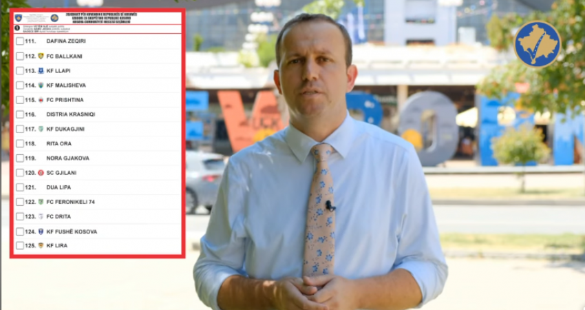 KQZ informon votuesit se si mund të votojnë deri në 10 kandidatë për deputet në zgjedhjet e 9 shkurtit (Video) 