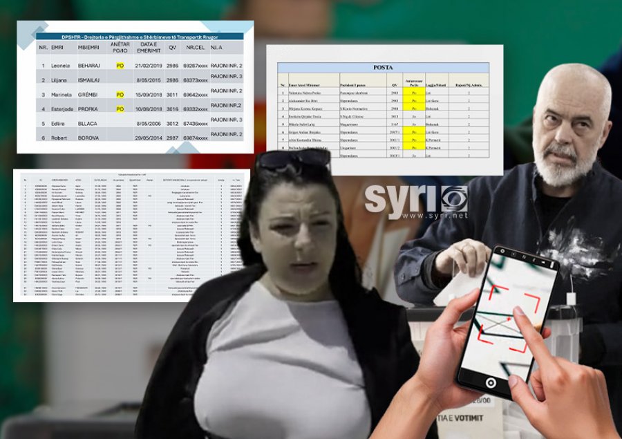 Si funksionoi makineria e Ballukut për vjedhjen e votave! EMRAT e 430 patronazhistëve në administratë! Në burg 100% me PS