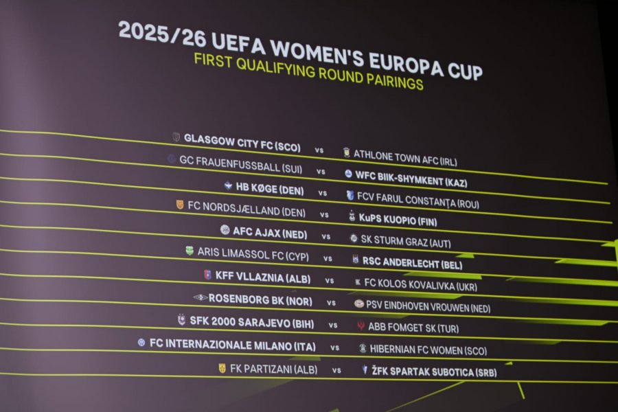 UEFA Women’s Europa Cup, Vllaznia dhe Partizani mësojnë kundërshtaret e raundit të parë kualifikues