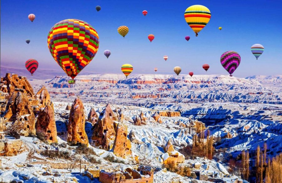 Destinacionet më të mira për të vizituar në Europë gjatë dimrit
