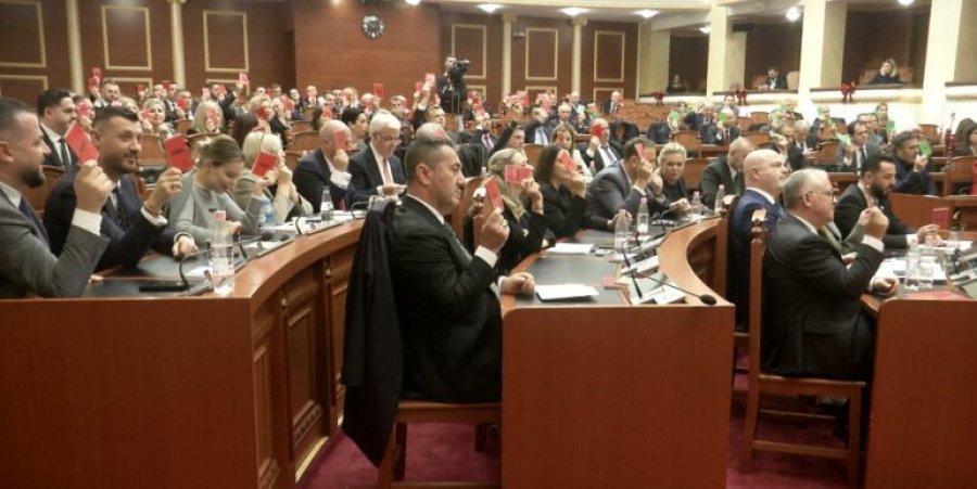 Me forcën  kartonave, mazhoranca rrëzon kërkesën e opozitës për heqjen nga rendi i ditës për zgjedhjen e Avokatit të Popullit
