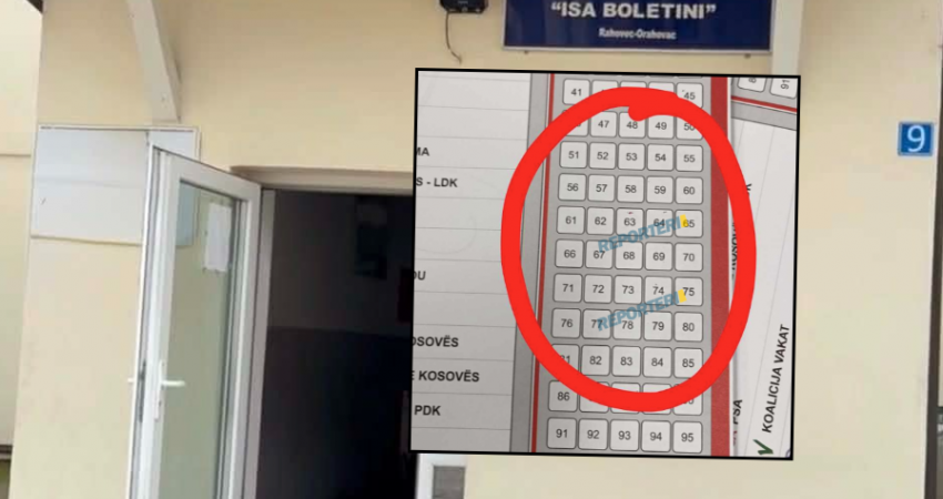 Fletëvotime me shenja te numrat e kandidatëve hasen në një vendvotim në Rahovec