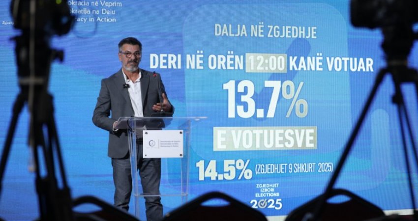DnV: Deri në orën 12:00 kanë votuar 13.7% e qytetarëve