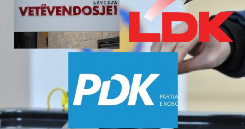 Exit-Polli i Baton Haxhiut: VV e para me 37%, PDK 23 %, LDK 20 % AAK-NISMA 8%