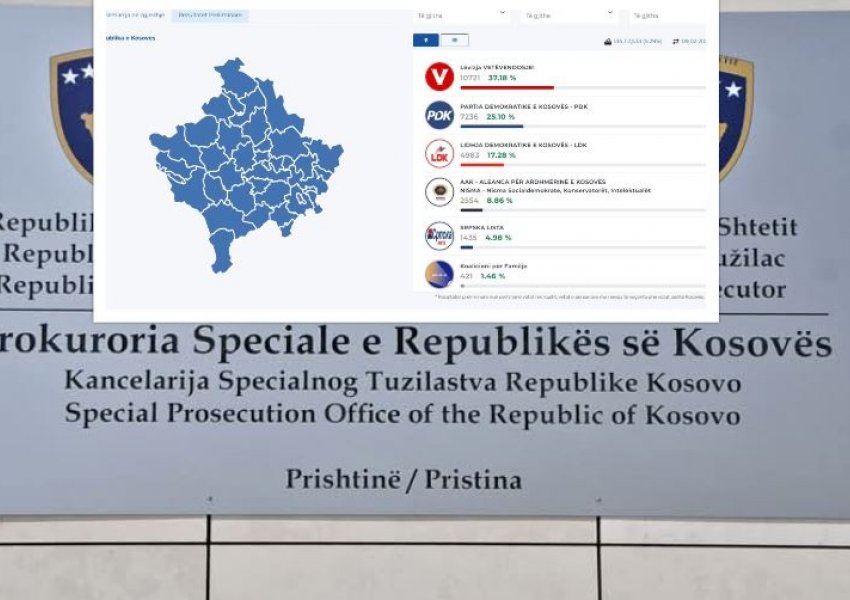 Prokuroria Speciale urdhëron hetime për ndërhyrje në ueb-faqen e KQZ-së