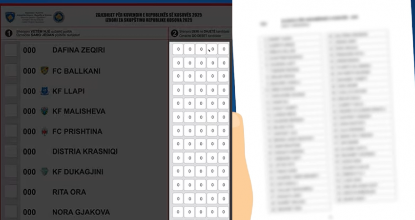 KQZ publikon video ku jep udhëzimet se si duhet plotësuar fletëvotimin, fton qytetarët të votojnë më 9 shkurt