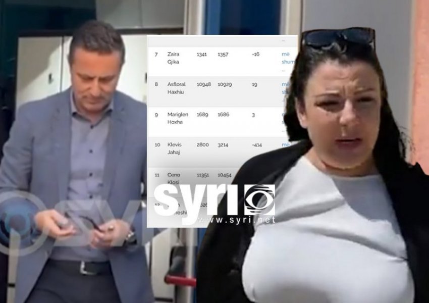 Vodhi mbi 8 mijë vota/ Belinda Balluku mbron në mënyrë qesharake ‘delfinin’ e saj: Ishin lodhur…