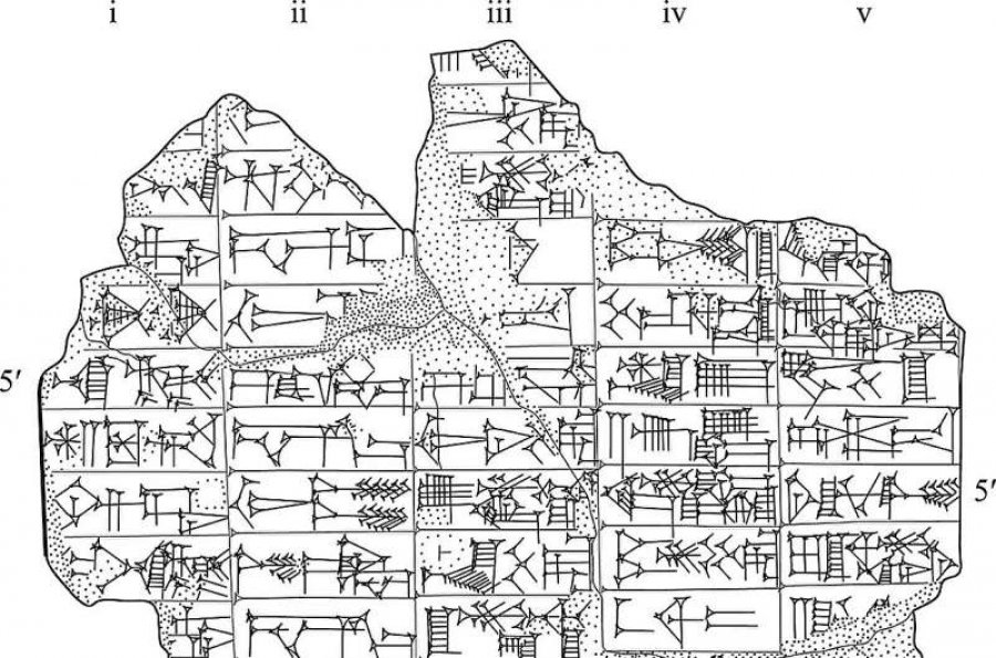 Përkthehet miti i lashtë sumerian rreth 4400 vjeçar