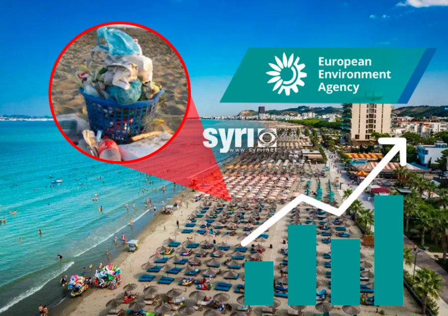 Raporti i EEA: Shqipëria e fundit në Evropë për pastërtinë e plazheve