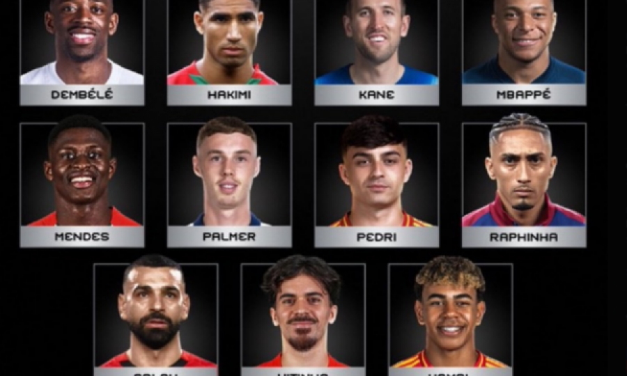 FIFA publikon nominimet për ‘Lojtarin më të mirë të vitit 2025’