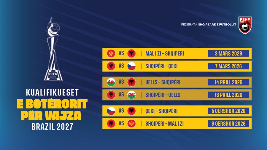 Botërori ‘Brazil 2027’ për vajza/ Zbardhet kalendari i plotë i ndeshjeve të Shqipërisë