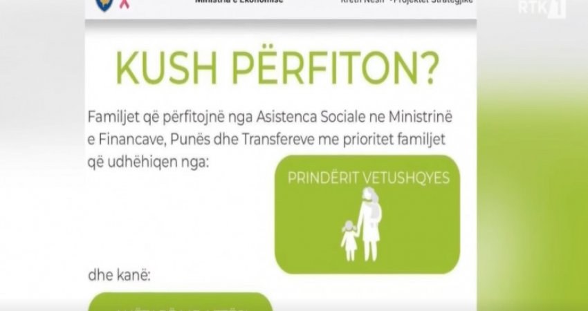 Nga masa për efiçiencë të energjisë, përfitojnë 200 familje në nevojë