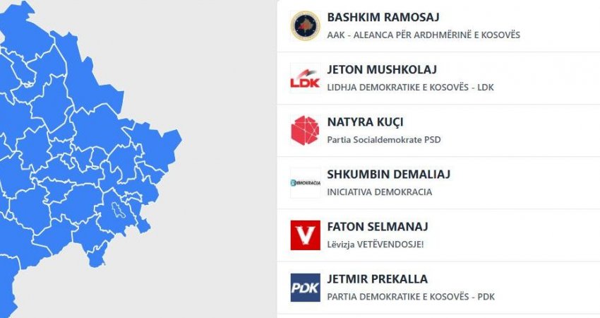 Rezultatet e para të KQZ-së në Deçan: Bashkim Ramosaj i pari, Natyra Kuçi e treta