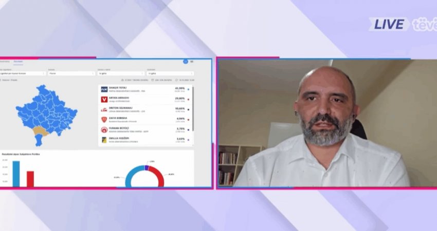 Abrashi: PDK bleu vota në Prizren, rritja e Totajt artificiale