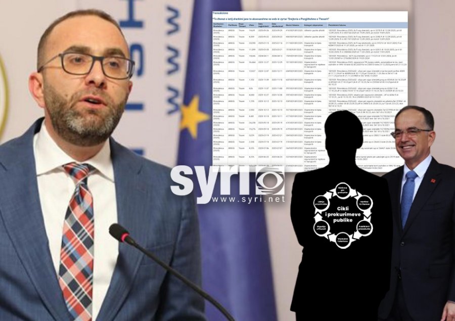 ‘Korrupsioni nga maja e shtetit’/ Bardhi-Begajt: Yt bir paguhet nga kompania me të cilën Presidenca bën prokurimet