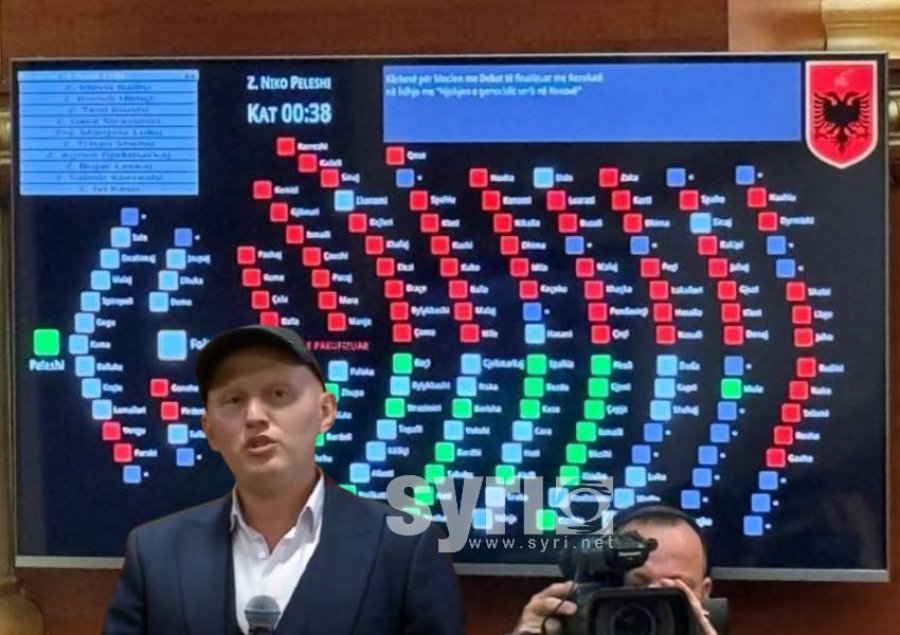 'Turp kombëtar'/ Gazetari: PS votoi sot kundër një rezolute që dënonte genocidin e Serbisë në Kosovë
