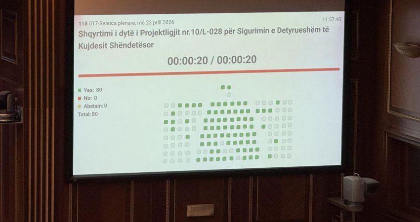 Miratohet Projektligji për sigurimin e detyrueshëm të kujdesit shëndetësor