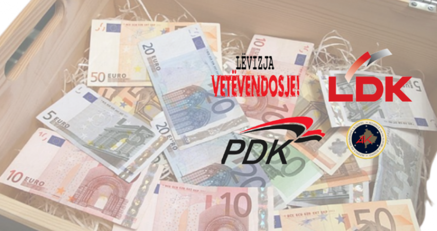KQZ publikon shpenzimet e partive: Vetëvendosje harxhoi mbi 1.2 milionë euro në tremujorin e fundit të vitit 2025