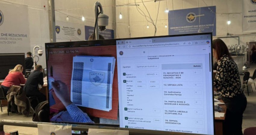 ​Manipulim votash në zgjedhje, Ferizaj, Shtime dhe Hani i Elezit nën hetim